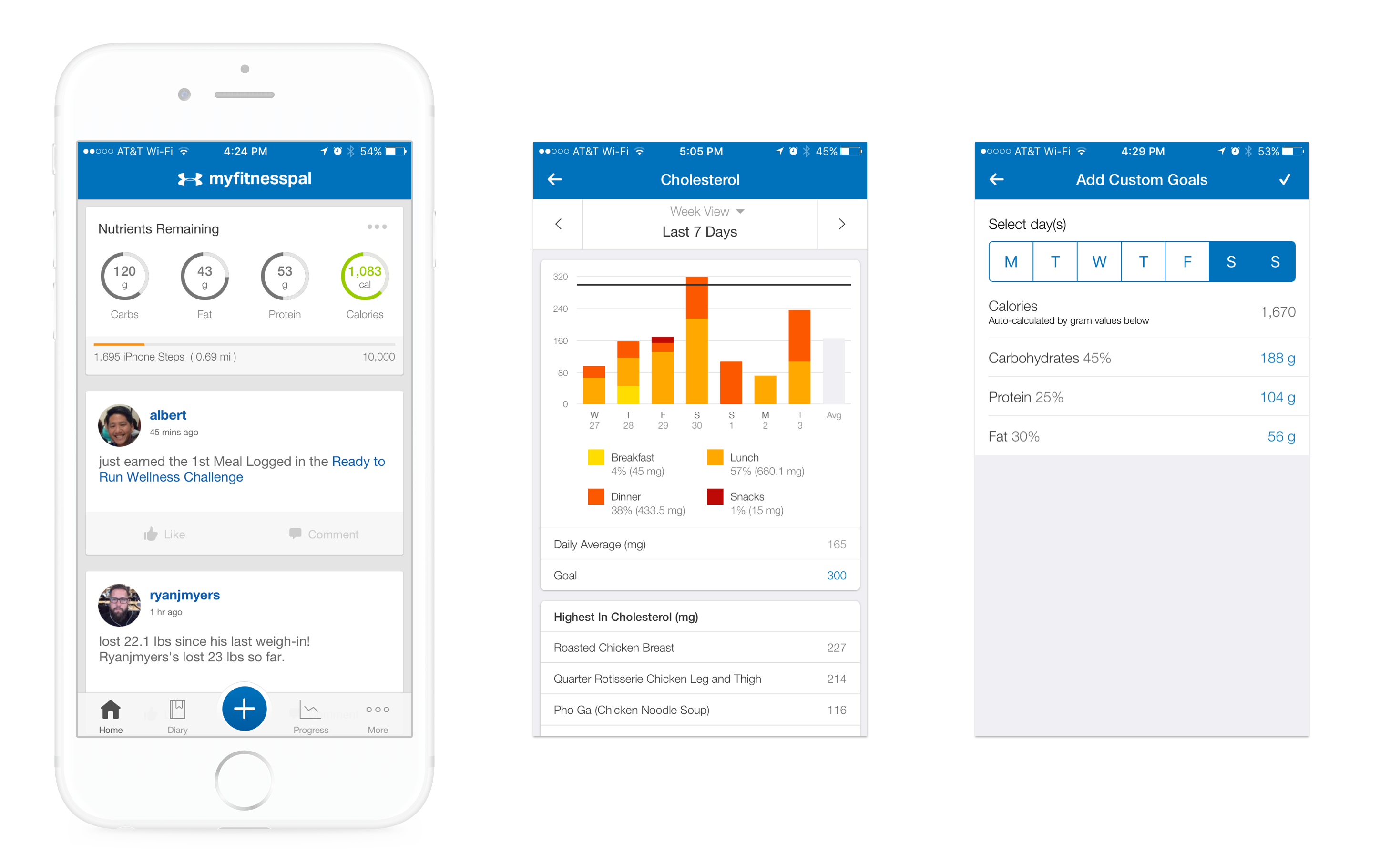 MyFitnessPal